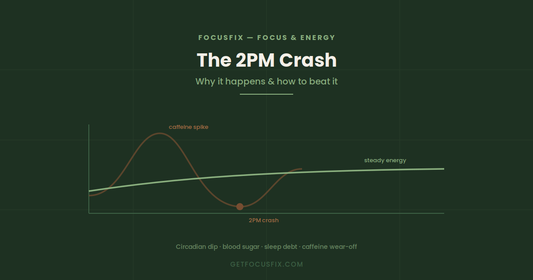 The 2PM Crash: Why It Happens and How to Beat It (Without More Coffee)