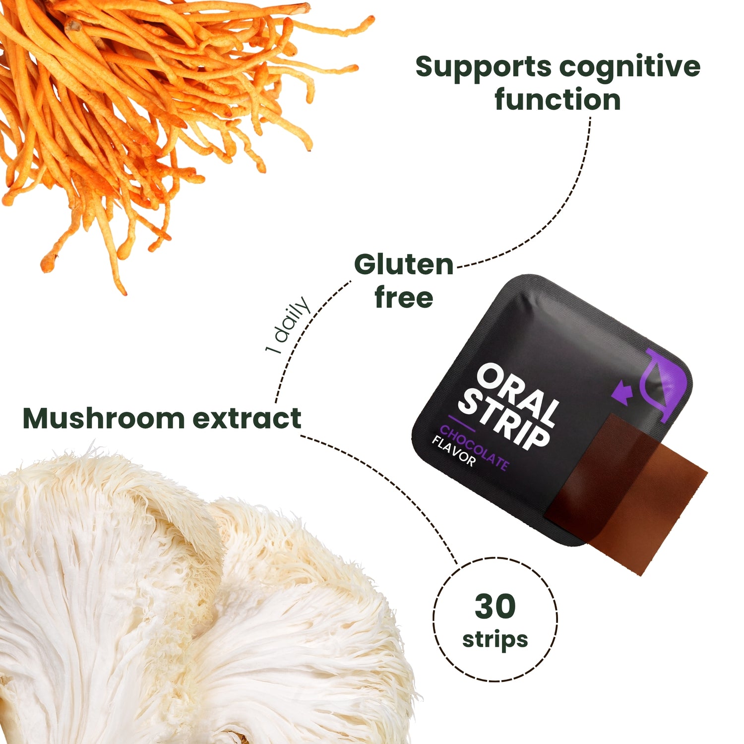 Focus Strips