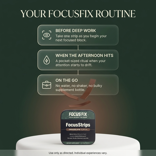 FocusStrips: Mushroom-Powered Focus Support